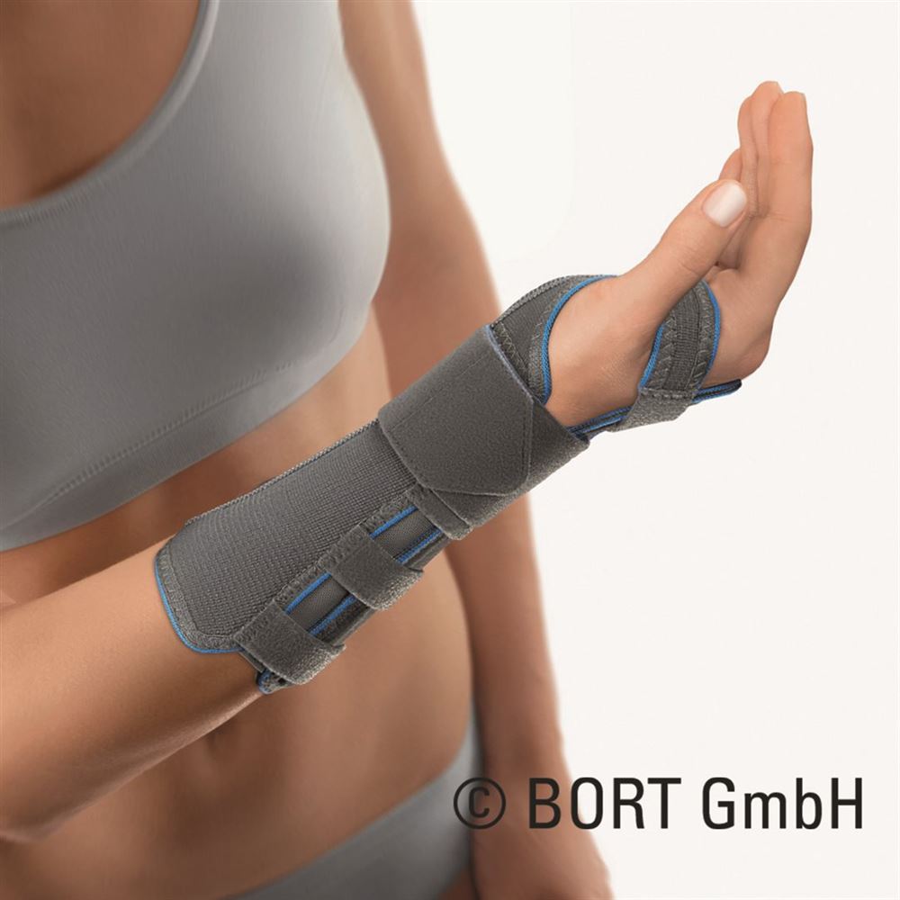 Bort Arm- und Handgelenkschiene L rechts grau