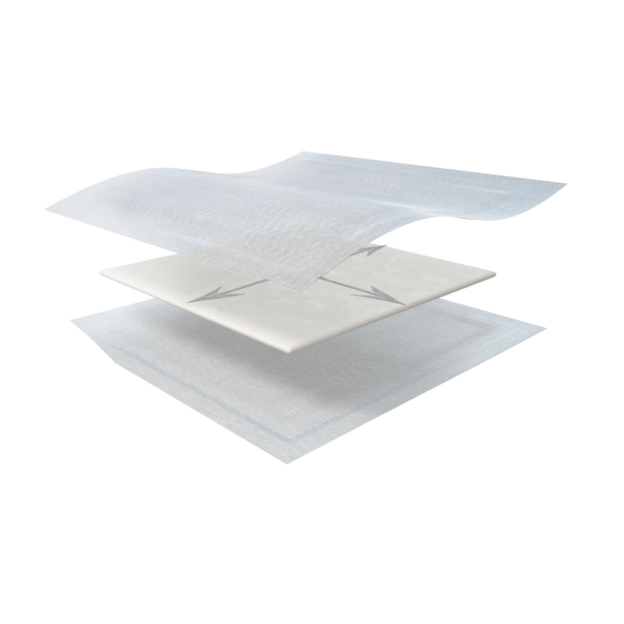KERRAMAX CARE Superabsorbierende Wundauflage