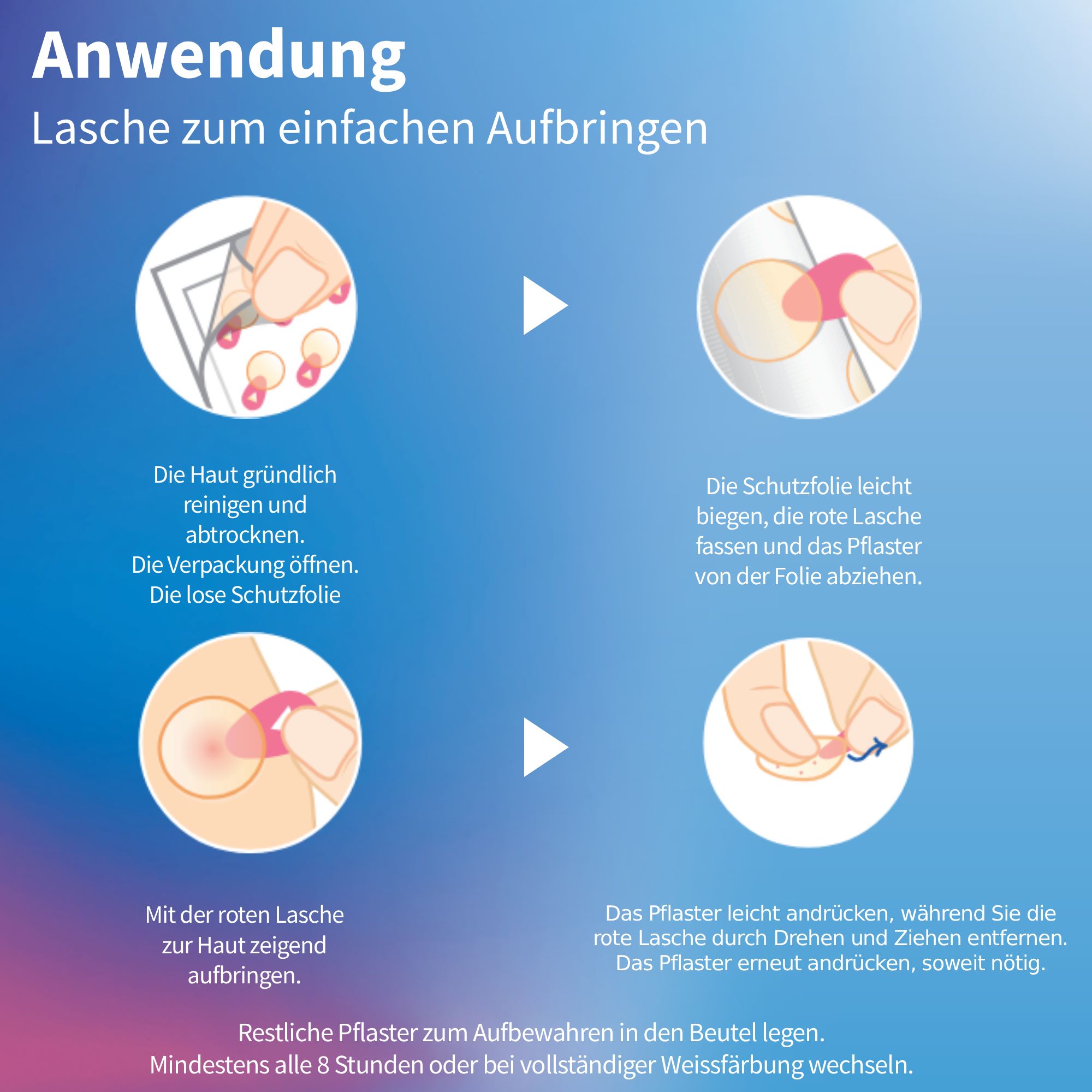 3M Akne-Pflaster, Bild 5 von 5