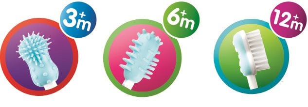 Brosse de nettoyage électrique nettoyage en profondeur Brosse de nettoyage électrique nettoyage en profondeur