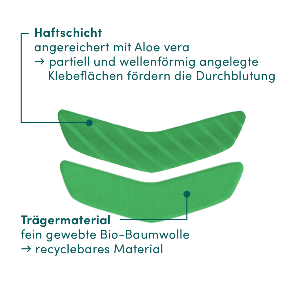 Apricot Mundpatches, Bild 3 von 4