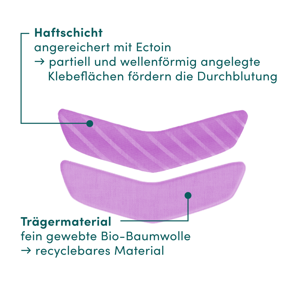 Apricot patchs bouche, image 3 sur 5