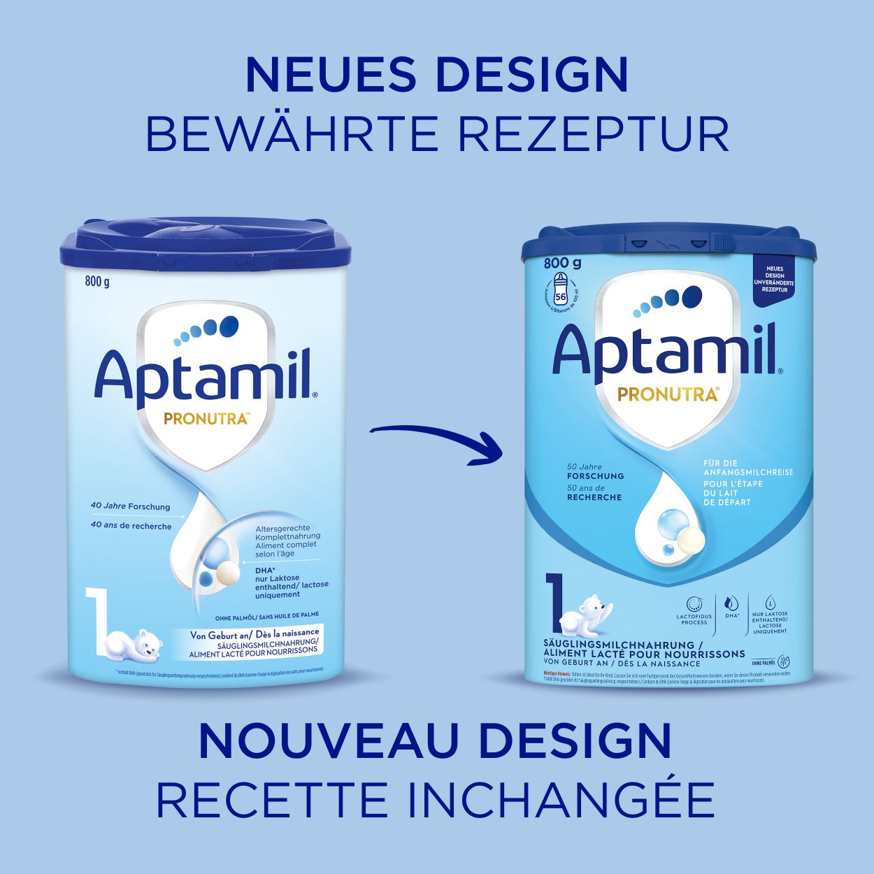 APTAMIL PRONUTRA 1, Bild 4 von 6