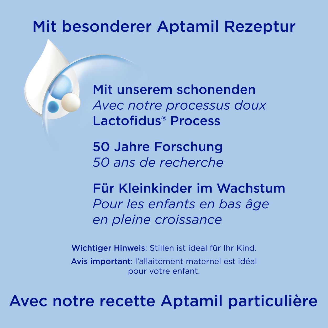 APTAMIL PRONUTRA 18+ Maxi Format, image 5 sur 6