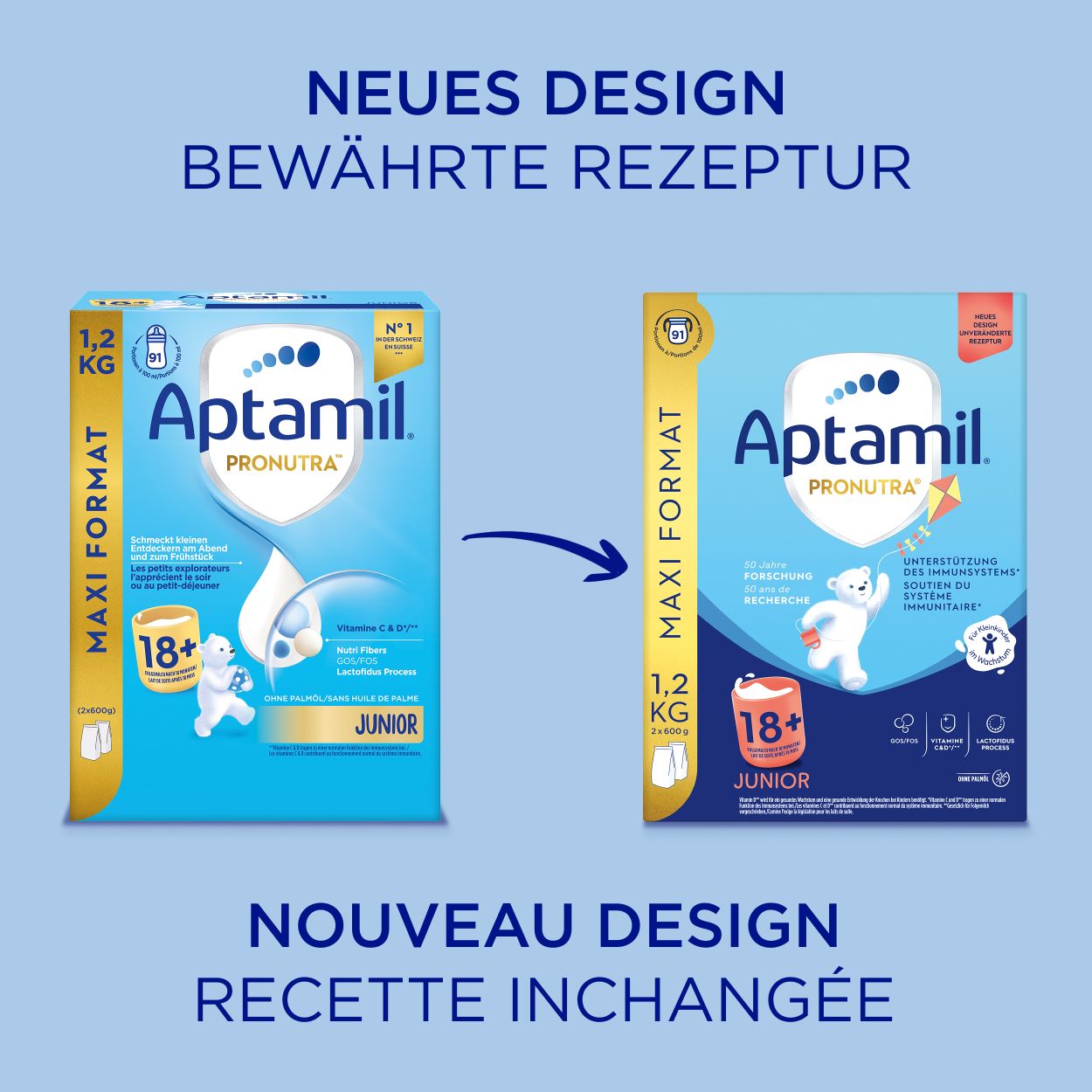 APTAMIL PRONUTRA 18+ Maxi Format, Bild 3 von 6