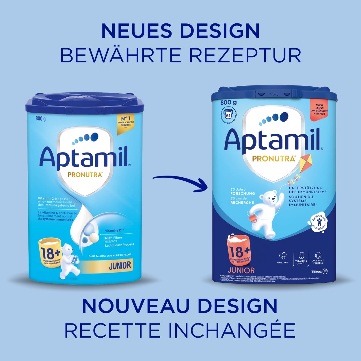 APTAMIL PRONUTRA JUNIOR 18+, image 4 sur 6