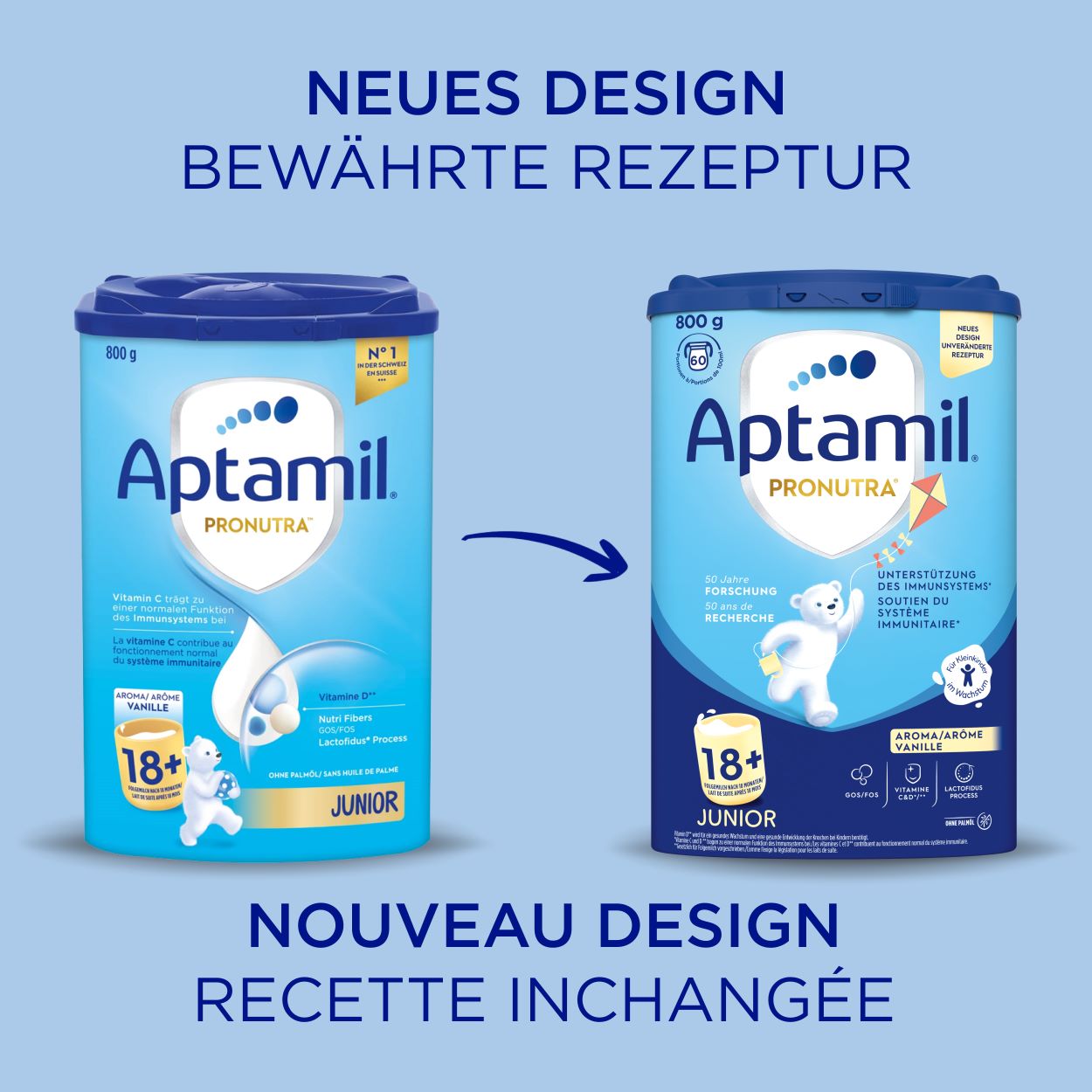 APTAMIL PRONUTRA JUNIOR 18+, image 4 sur 6