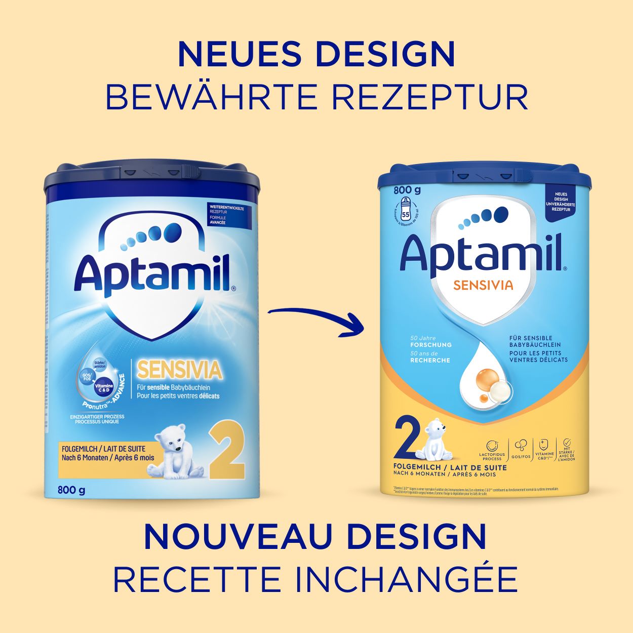 APTAMIL Sensivia 2, Bild 3 von 6
