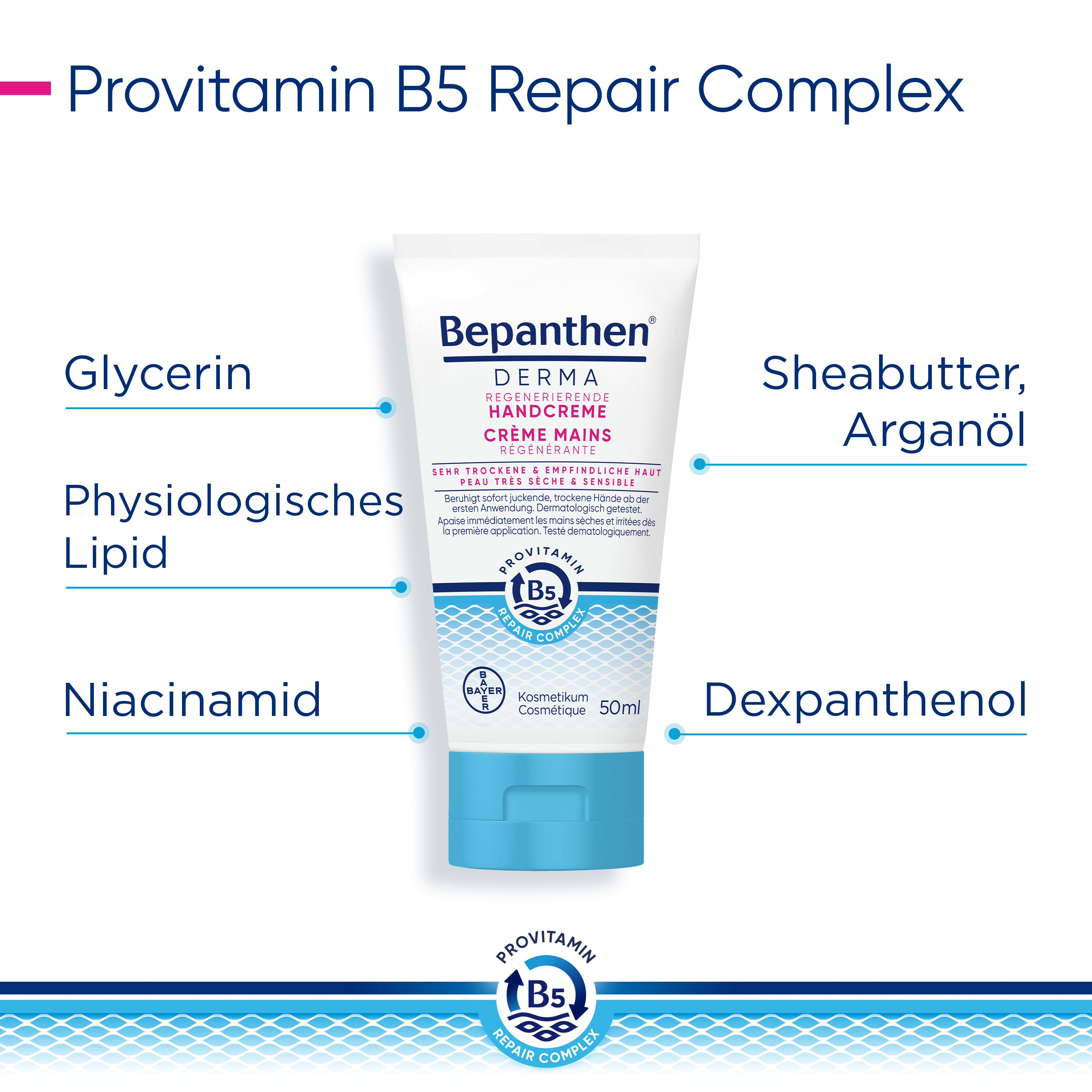 BEPANTHEN DERMA crème mains, image 2 sur 5