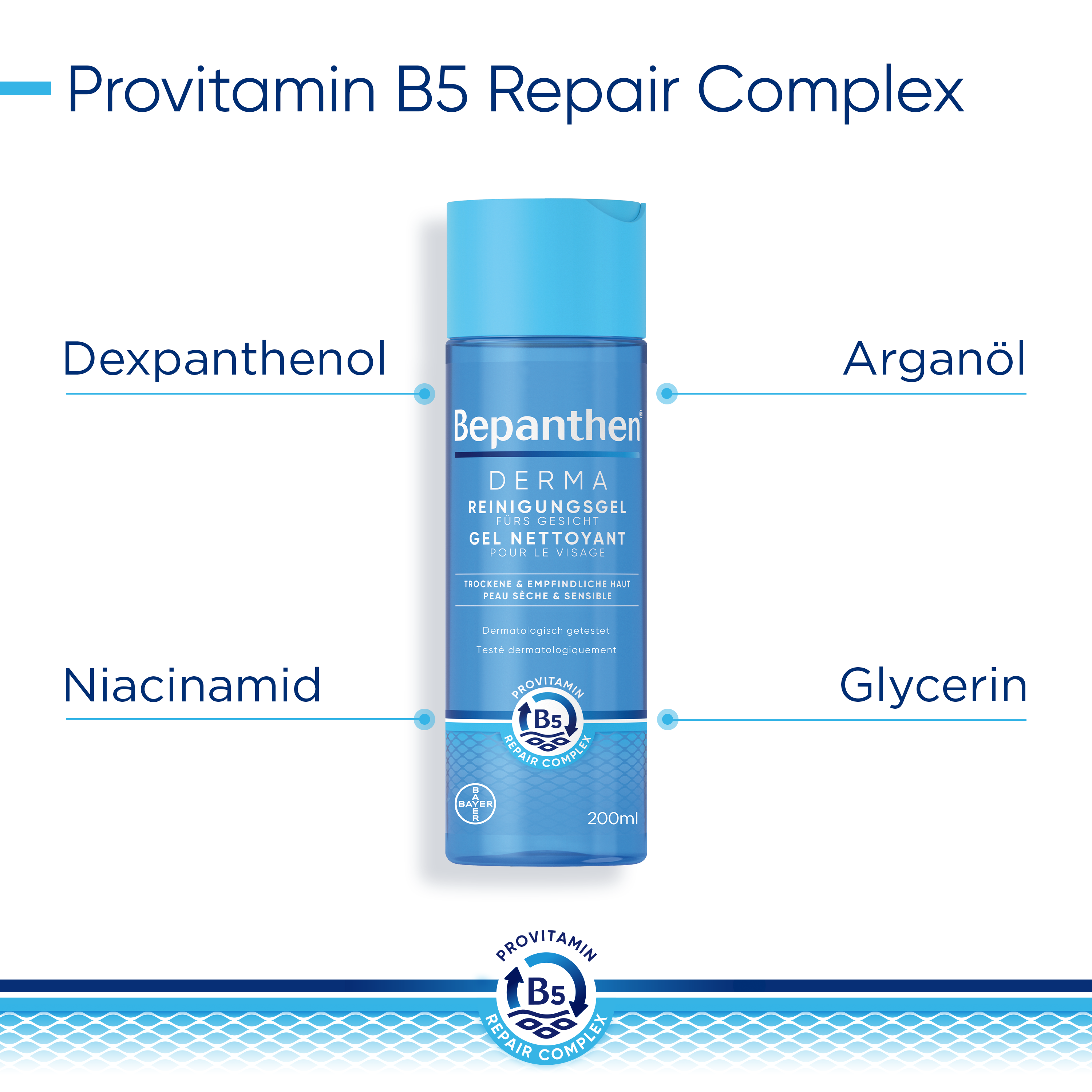 BEPANTHEN DERMA Gel nettoyant pour le visage, image 3 sur 6