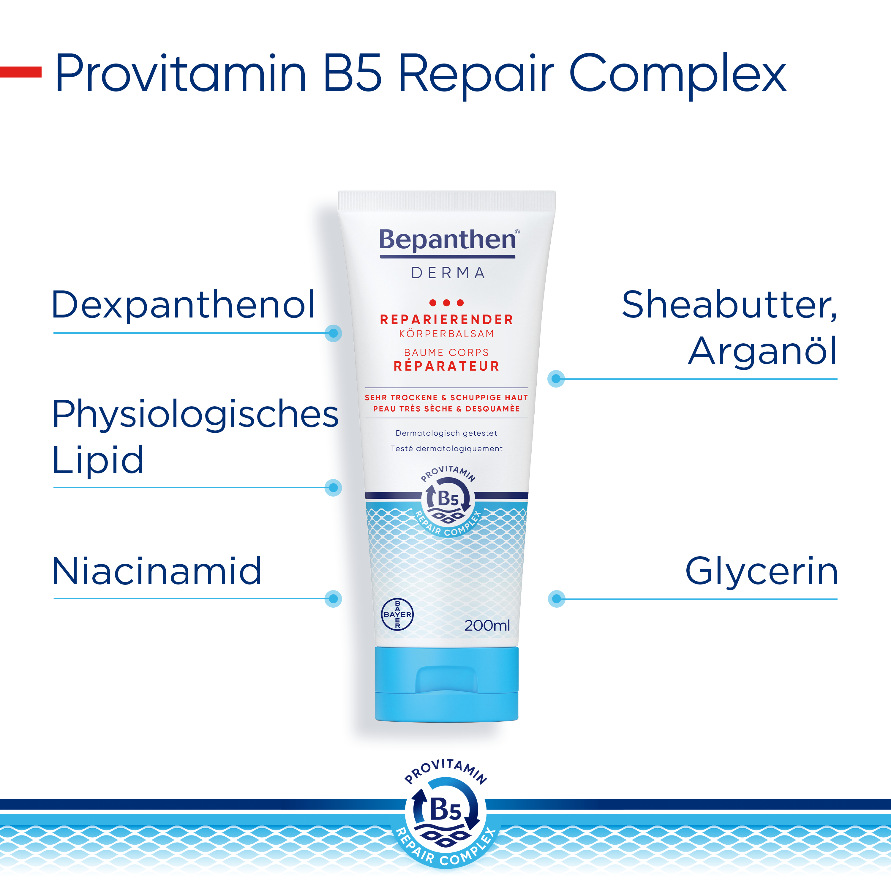 BEPANTHEN DERMA Körperbalsam, Bild 3 von 6