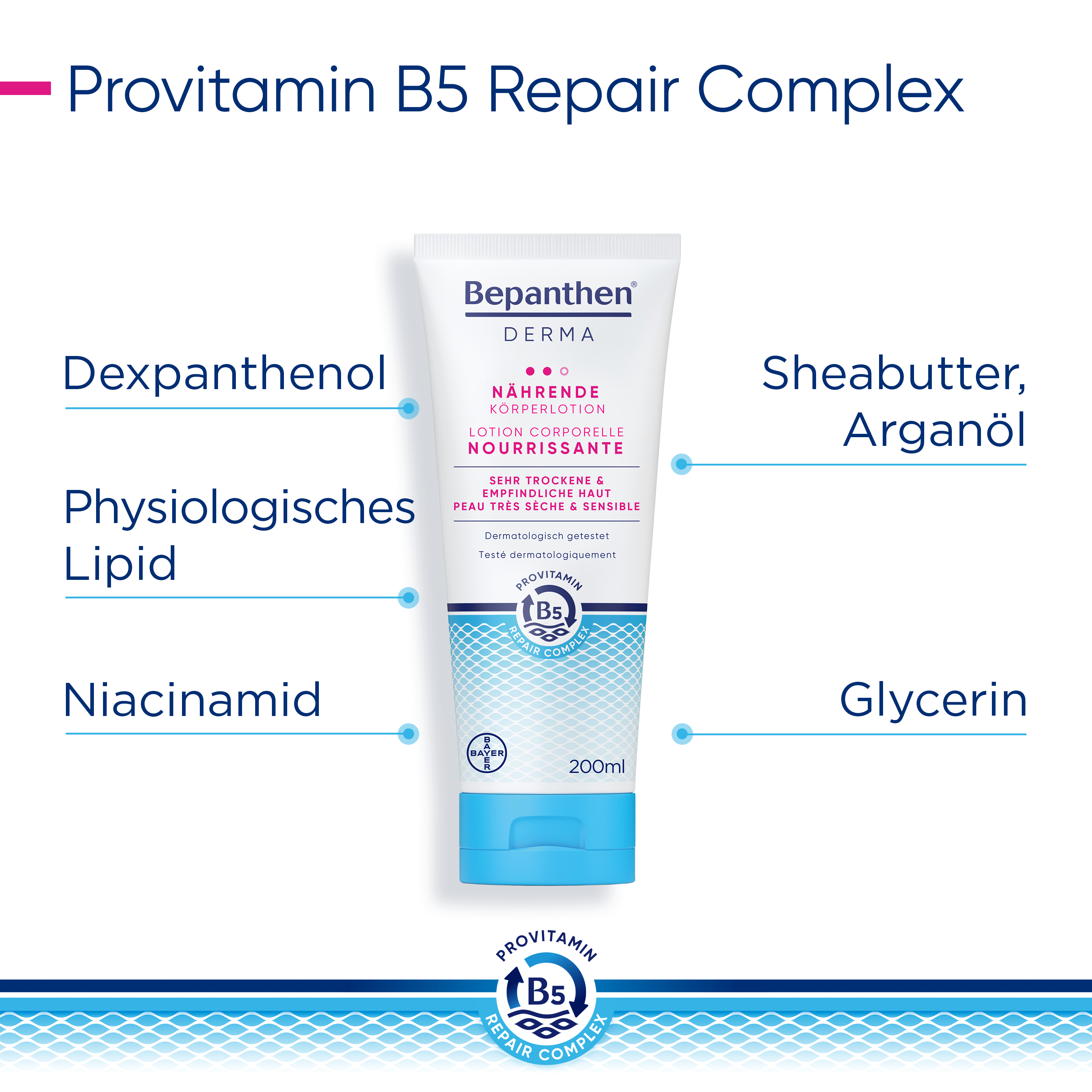 BEPANTHEN DERMA Körperlotion, Bild 2 von 6