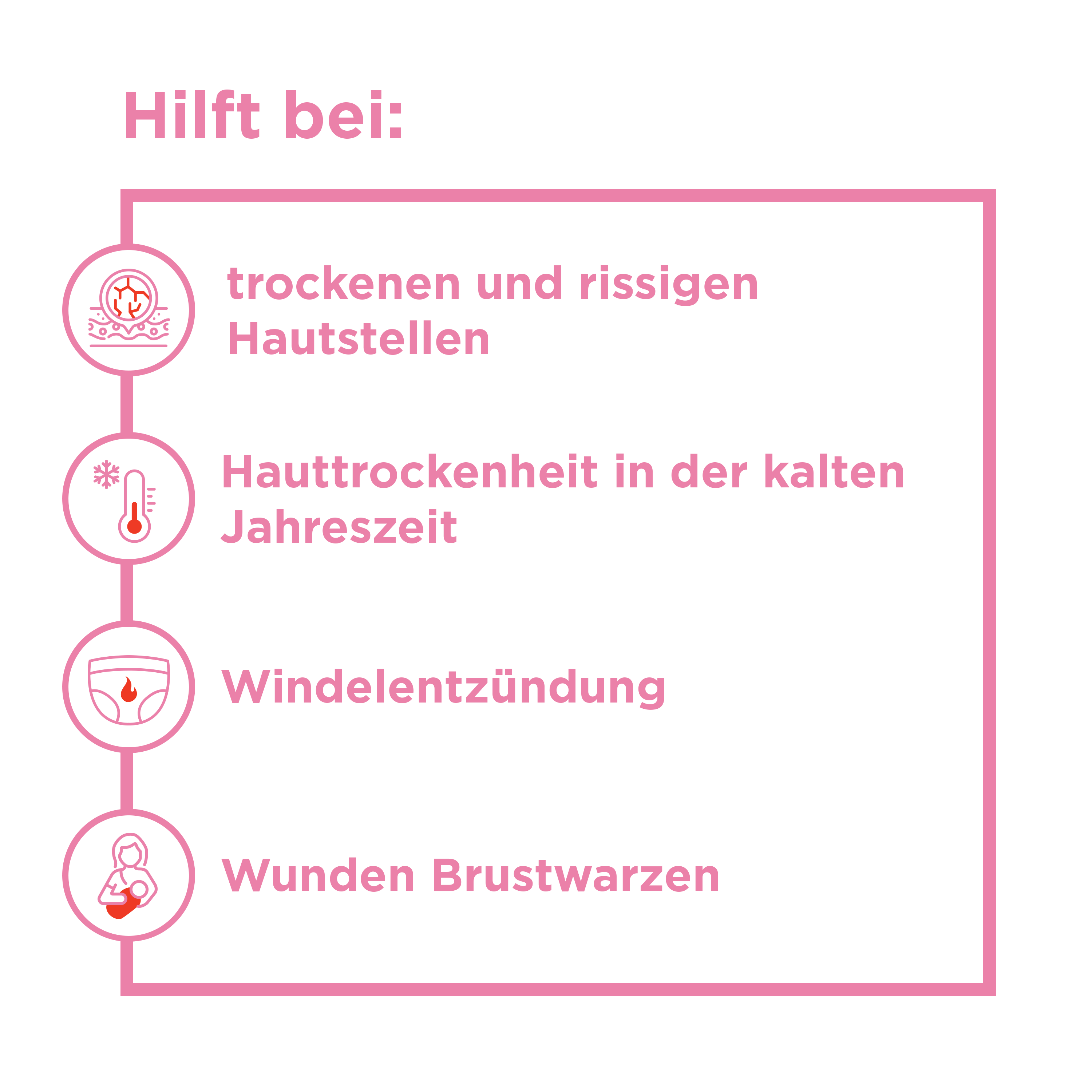 BEPANTHEN MED Salbe, Bild 3 von 6