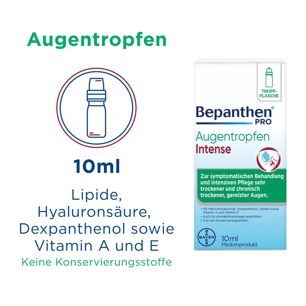 BEPANTHEN PRO Augentropfen Intense, Bild 2 von 6