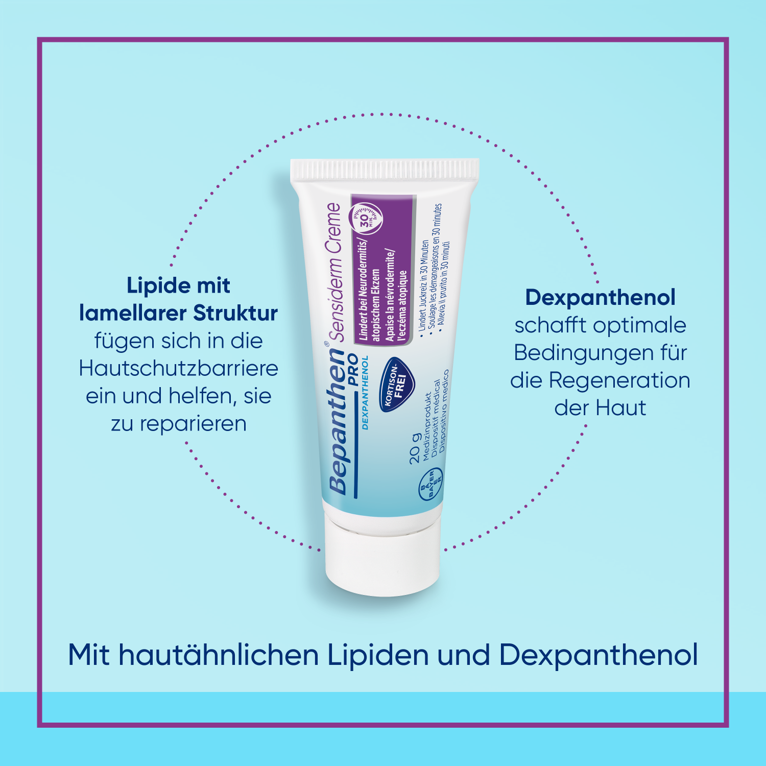 BEPANTHEN PRO Sensiderm, image 3 sur 5