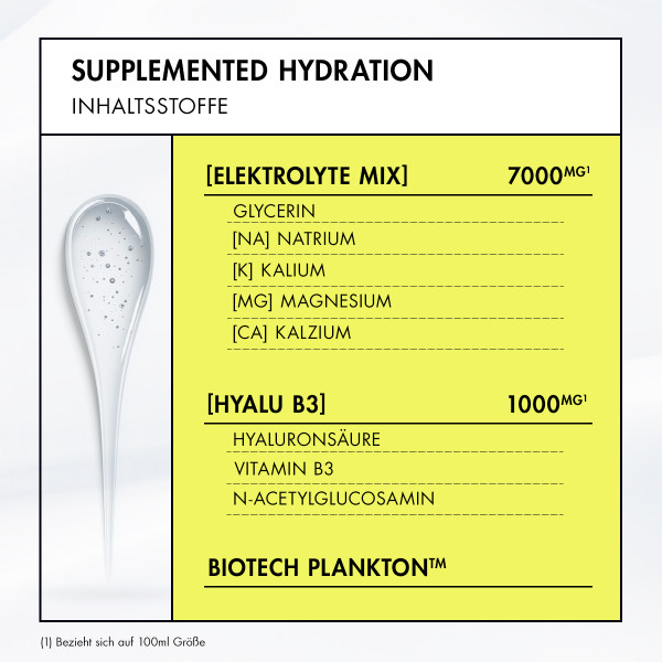 BIOTHERM Aquasource Electrolyte, Bild 3 von 5