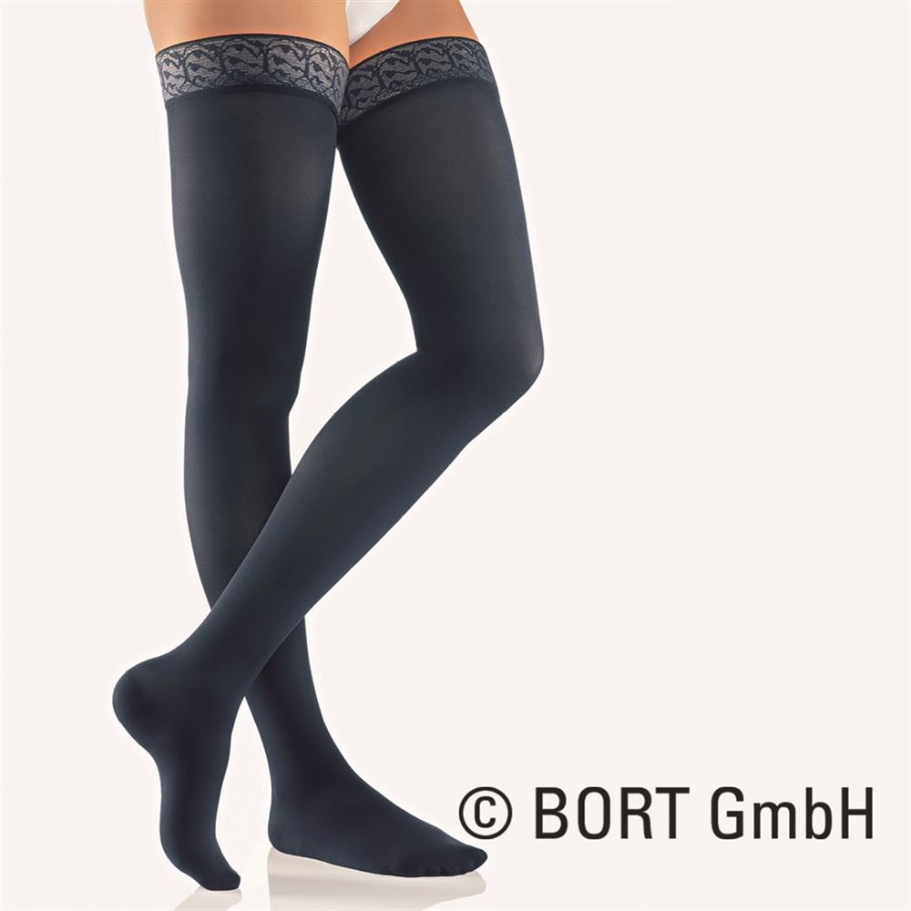 BORT Trend AG CCL2