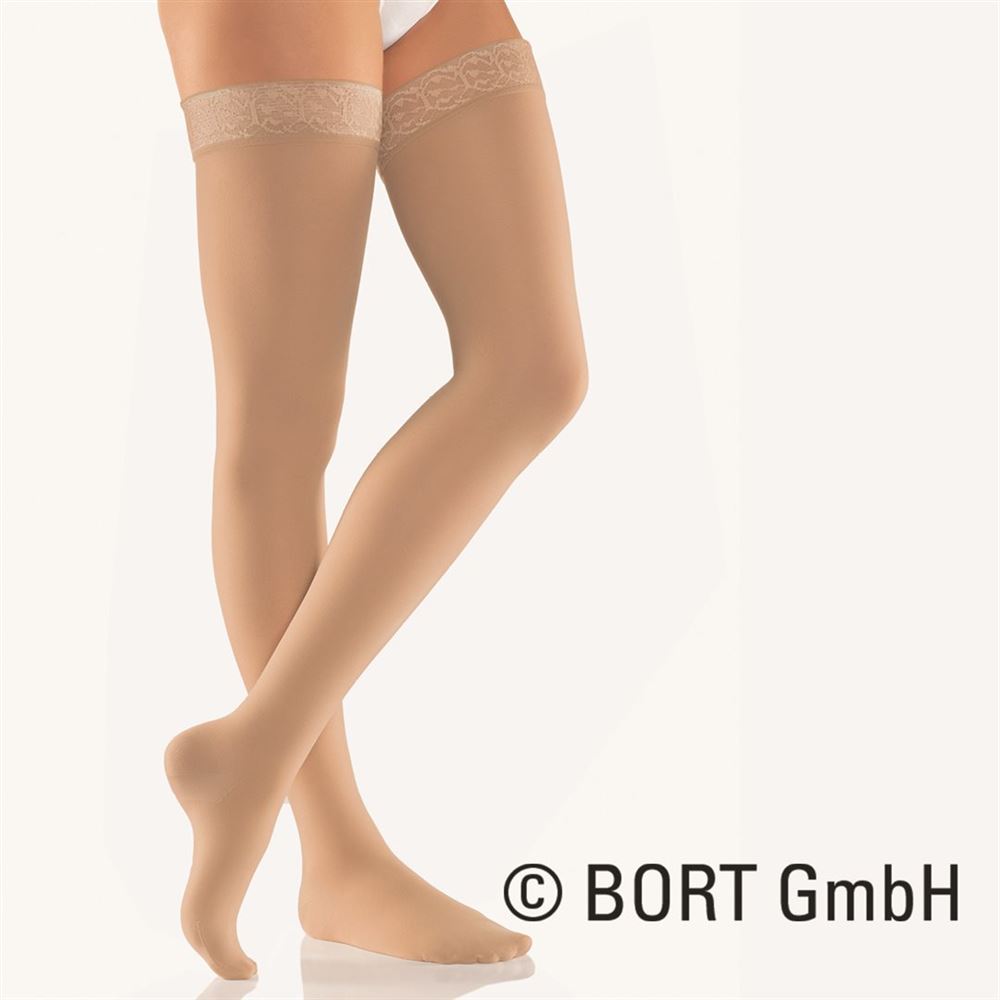 BORT Trend AG CCL2