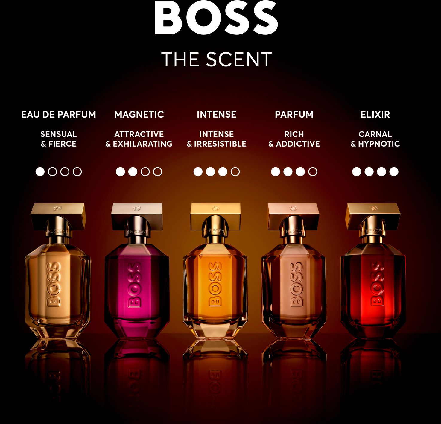 HUGO BOSS The Scent for Her Eau de Parfum Intense, Bild 5 von 5