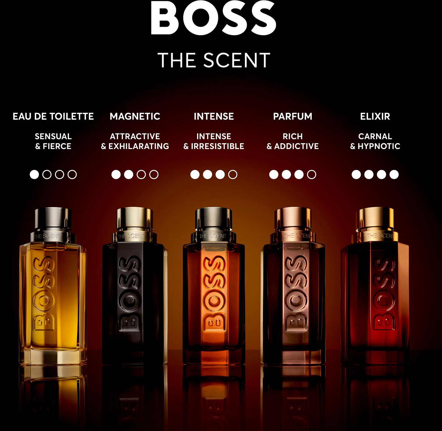 HUGO BOSS The Scent for Him Eau de Parfum Intense, Bild 5 von 5