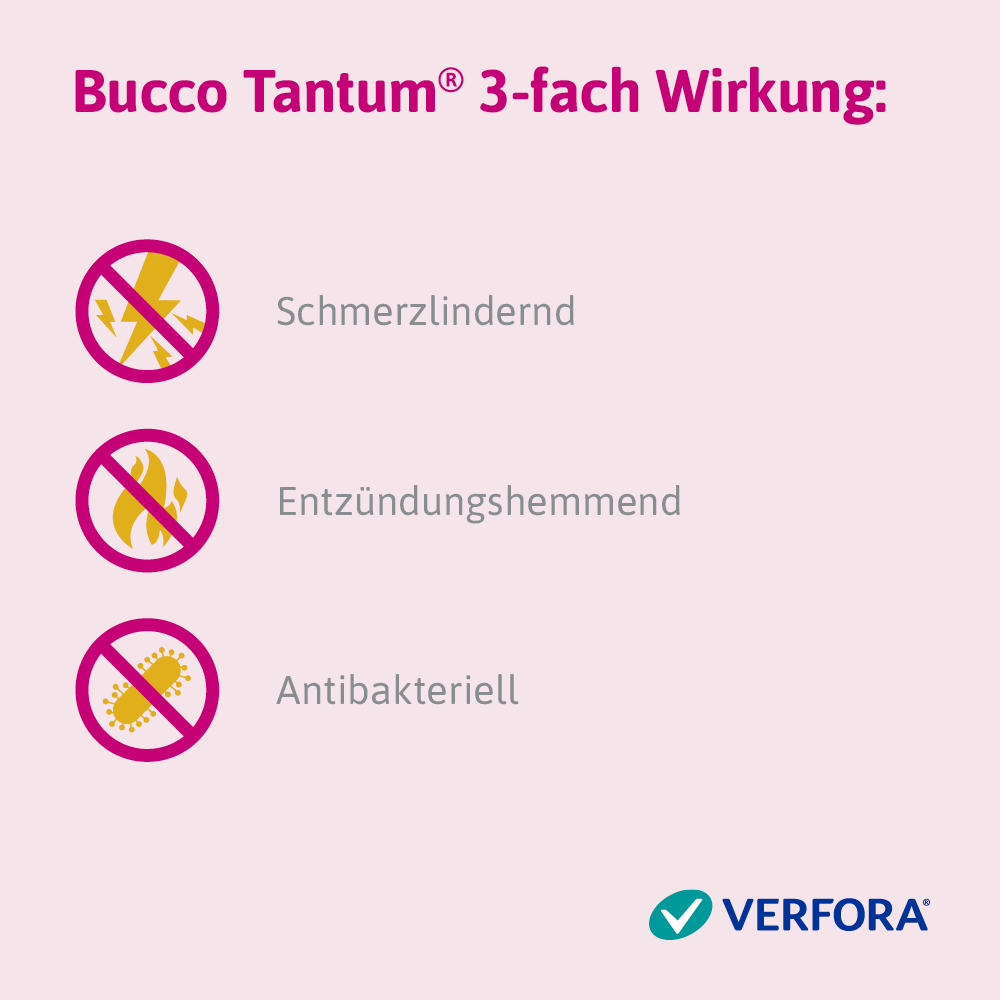 BUCCO TANTUM Mundspül- und Gurgellösung, Bild 5 von 6