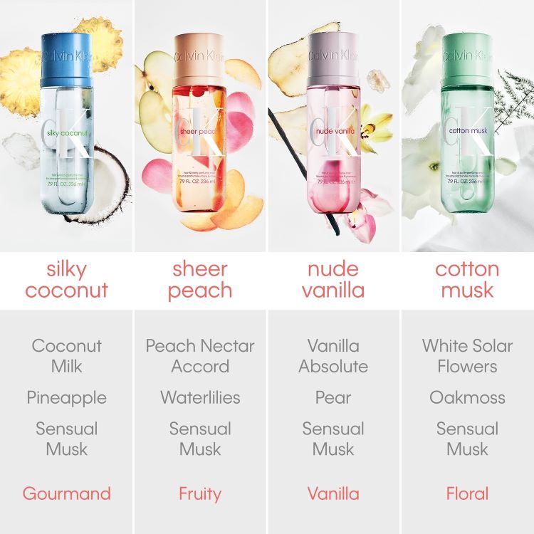 Calvin Klein CK Body Mist, Bild 5 von 5