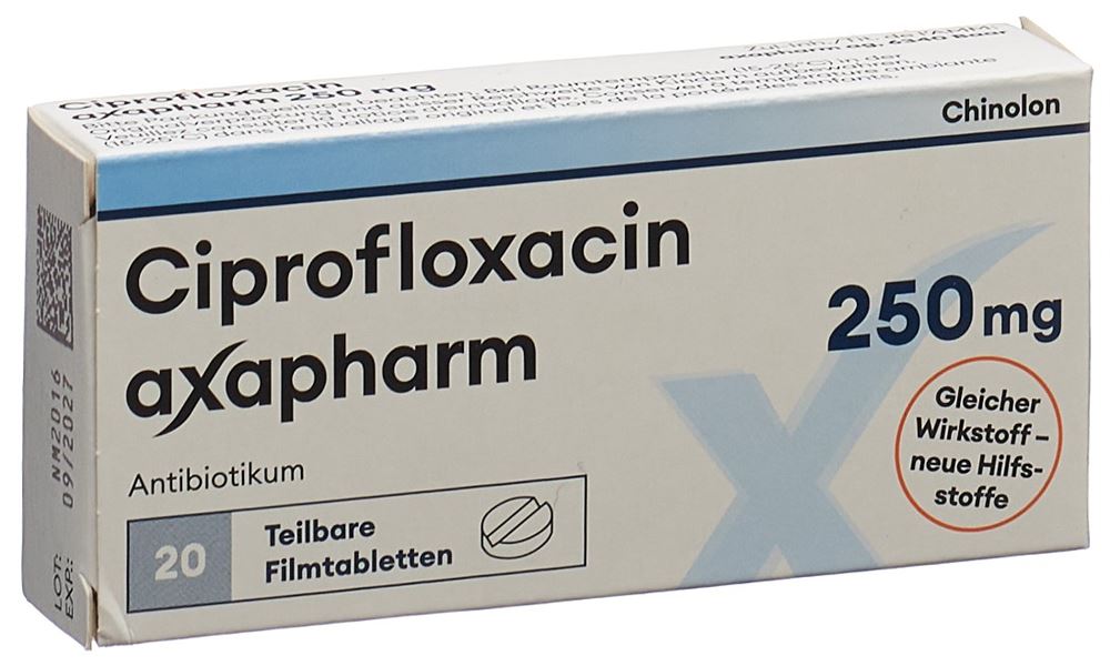 Cipro 250mg online