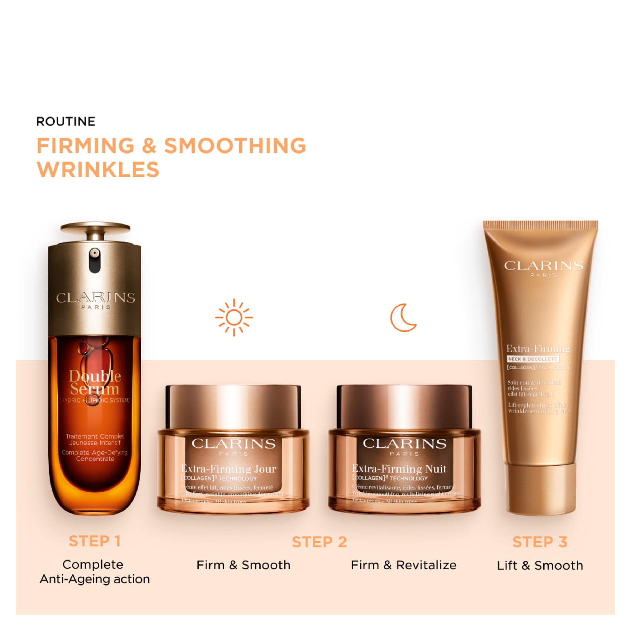 CLARINS Extra-Firming Neck Et Decollete, image 5 sur 5