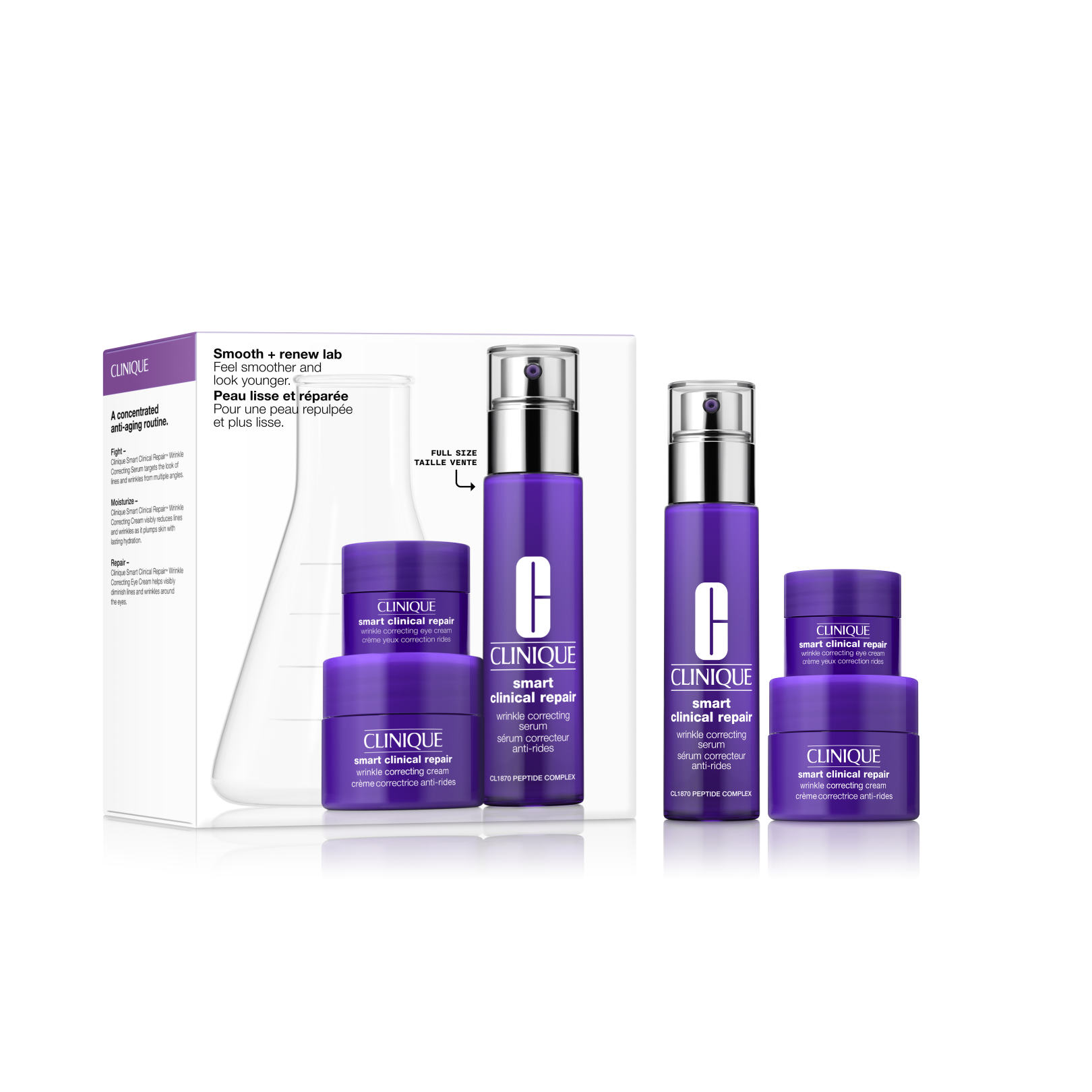 Clinique Smooth & Renewal Lab Set 2025