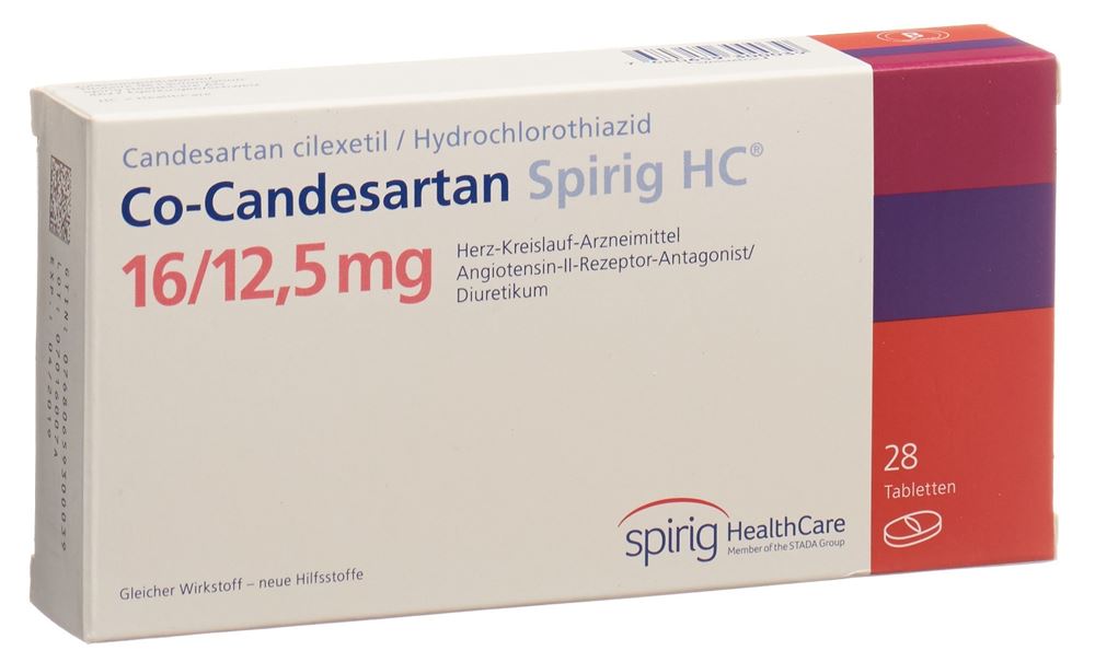 CO CANDESARTAN Spirig HC, Hauptbild