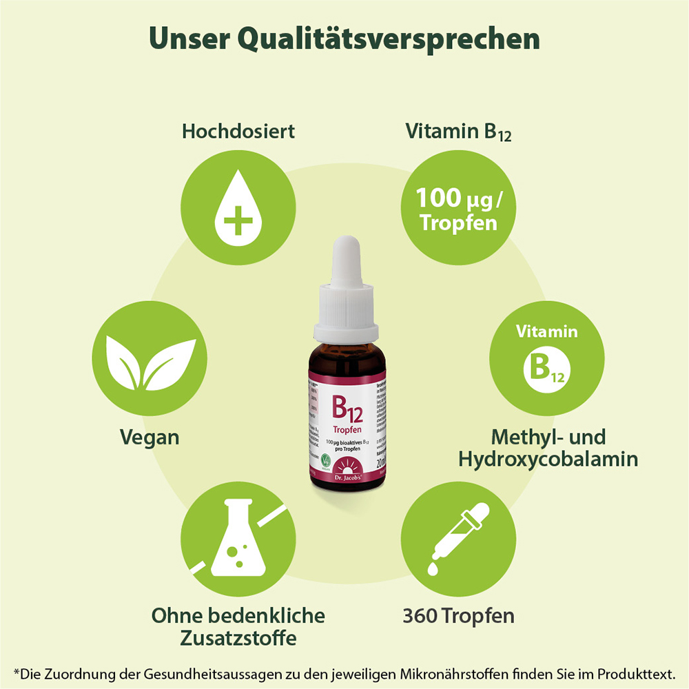 DR. JACOB'S Vitamin B12 100 mcg, Bild 4 von 5