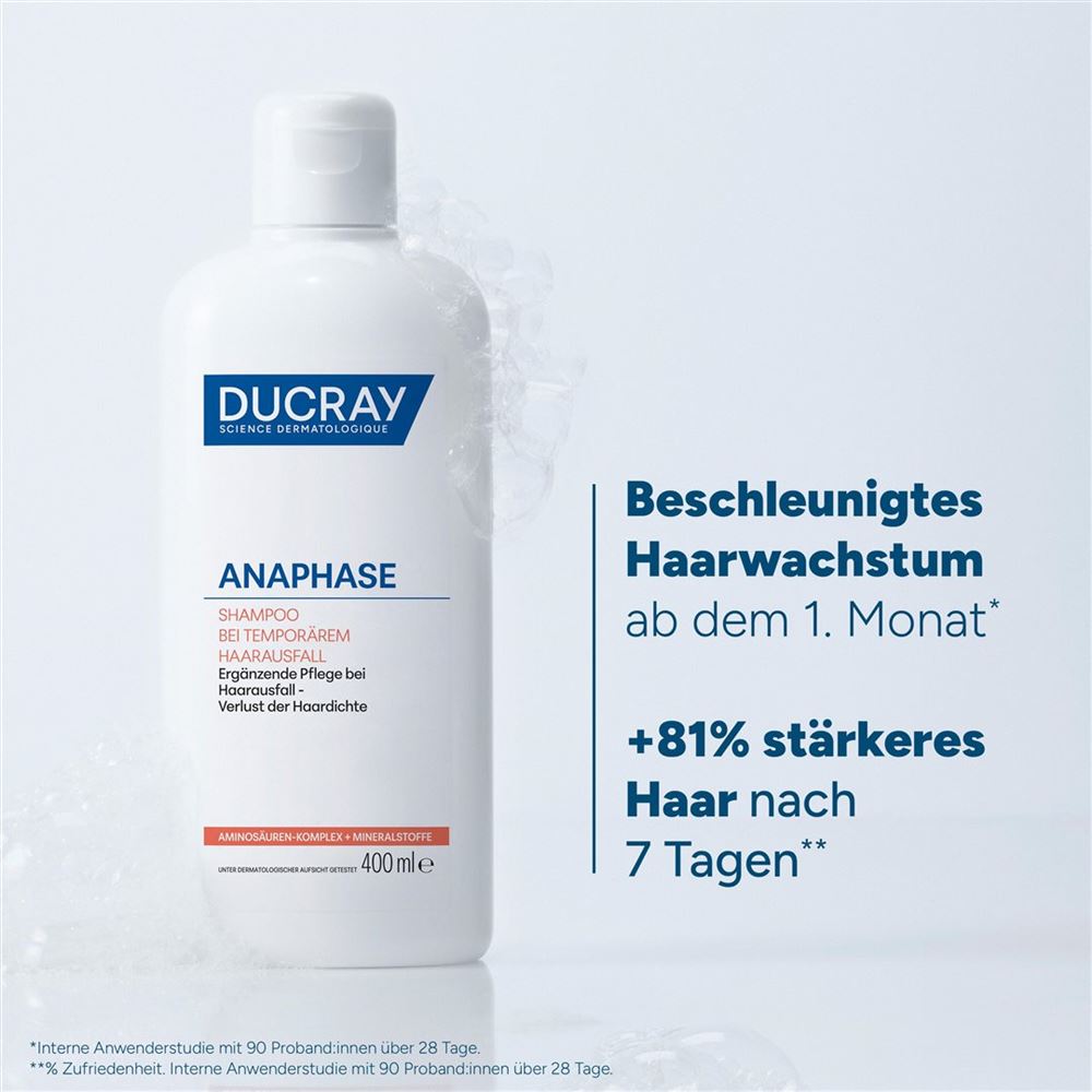 DUCRAY ANAPHASE REACTIV Shampoo