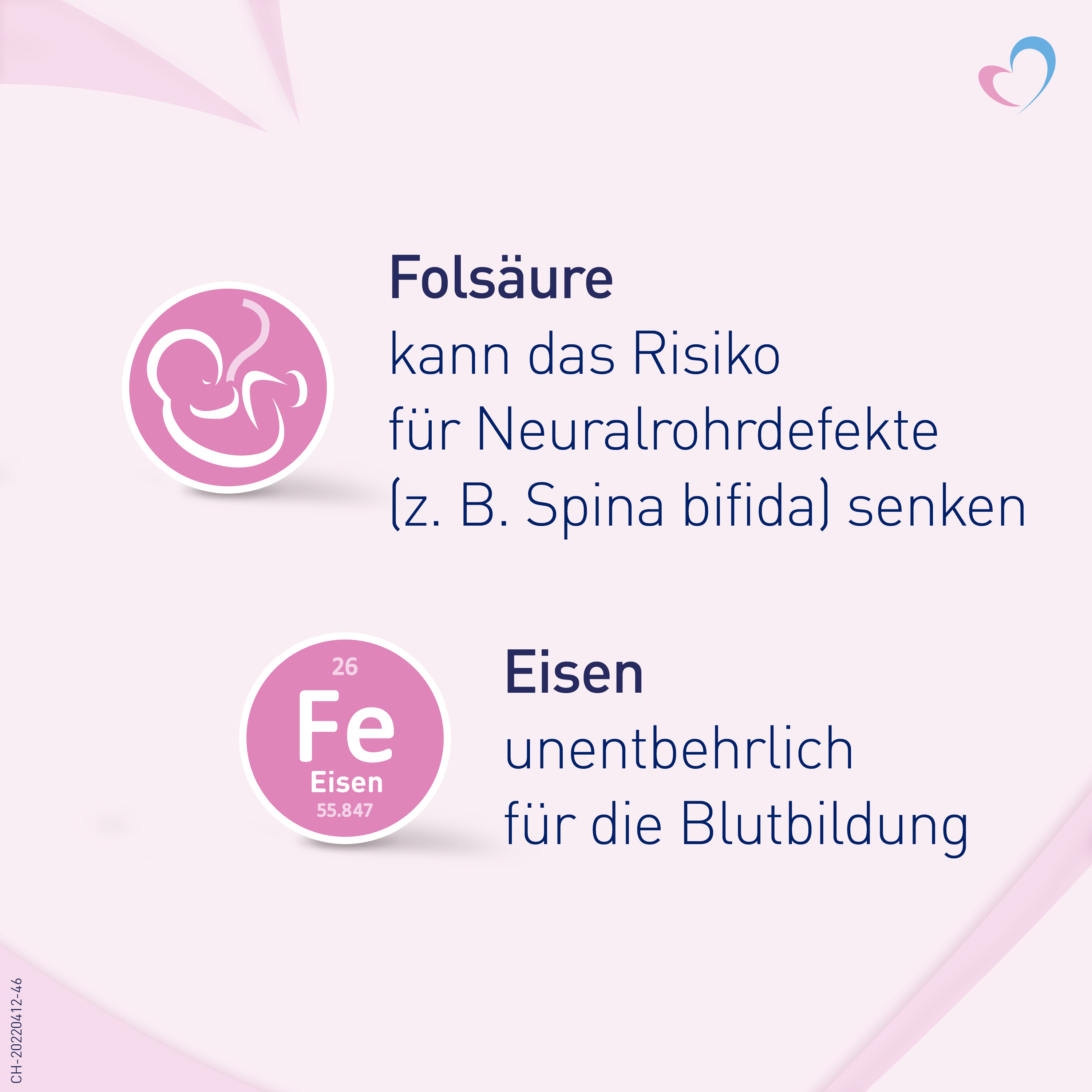 ELEVIT Pronatal, Bild 4 von 6