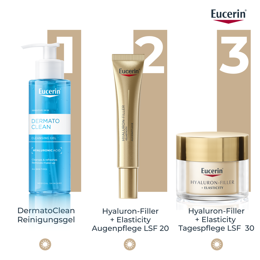 EUCERIN HYALURON-FILLER + ELASTICITY contour des yeux, image 5 sur 5