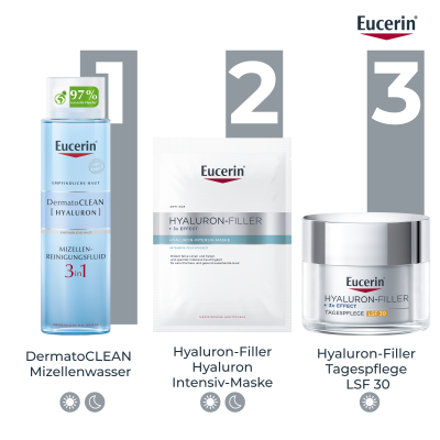 EUCERIN HYALURON-FILLER Gesichtsmaske, Bild 5 von 5
