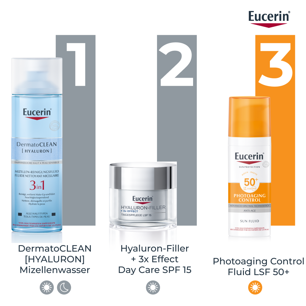 EUCERIN Hyaluron-Filler soin de jour, image 5 sur 6
