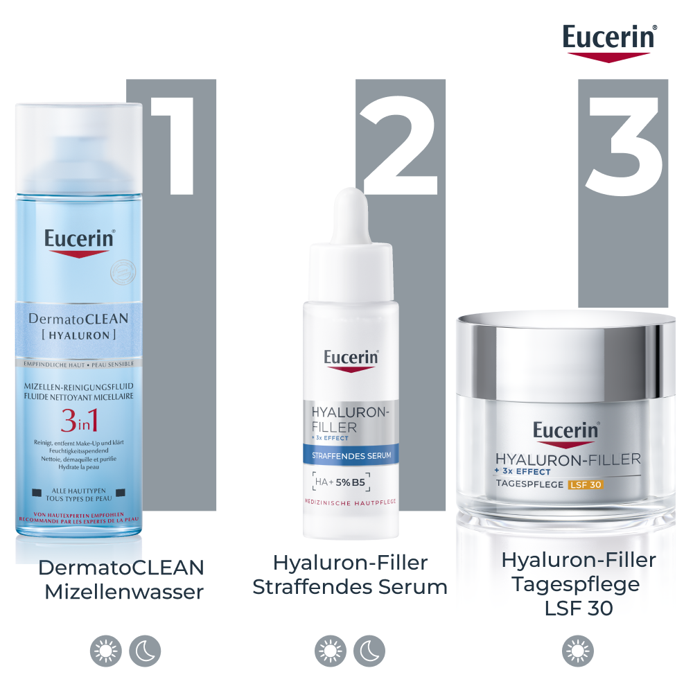 EUCERIN HYALURON-FILLER soin de jour, image 5 sur 5