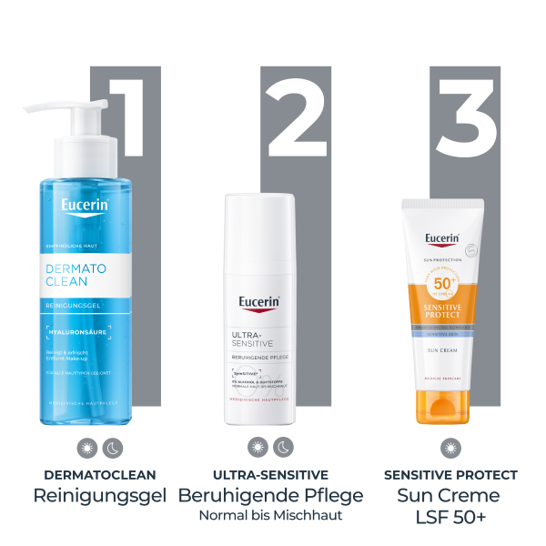 EUCERIN UltraSENSITIVE beruhigende Pflege, Bild 5 von 5