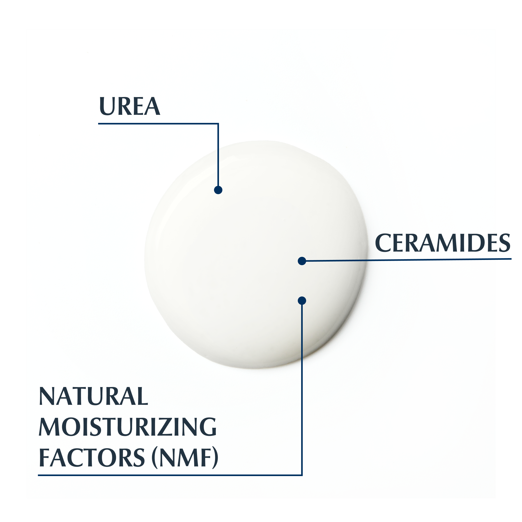 EUCERIN UreaRepair crème 30 %, image 4 sur 6