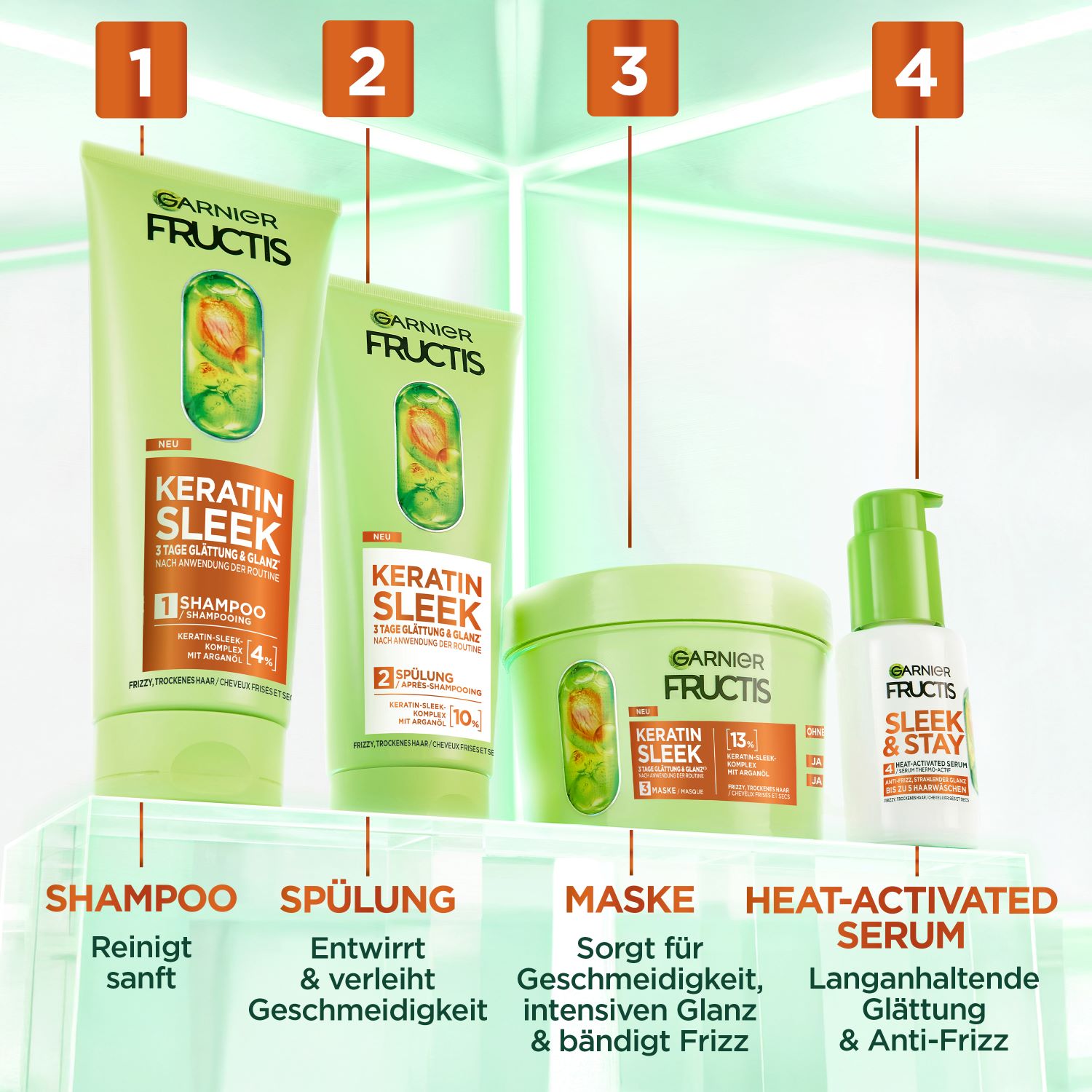 FRUCTIS Sleek Shampoo, Bild 5 von 5