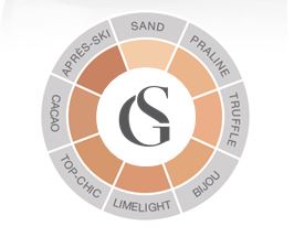 Gerda Spillmann Bio Fond, Bild 2 von 2