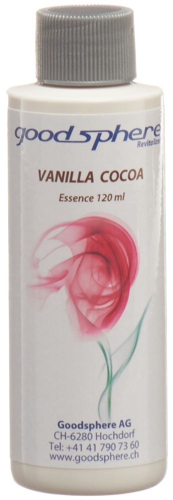 Goodsphere essence, image principale