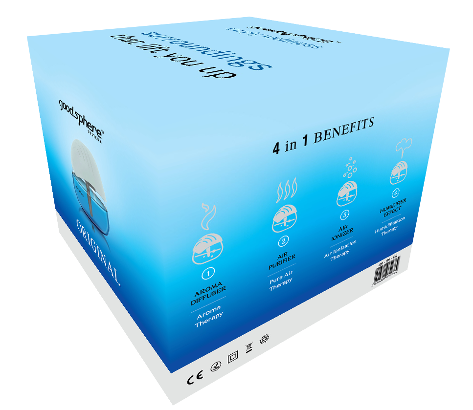 Goodsphere Revitalizer Original, Bild 3 von 3