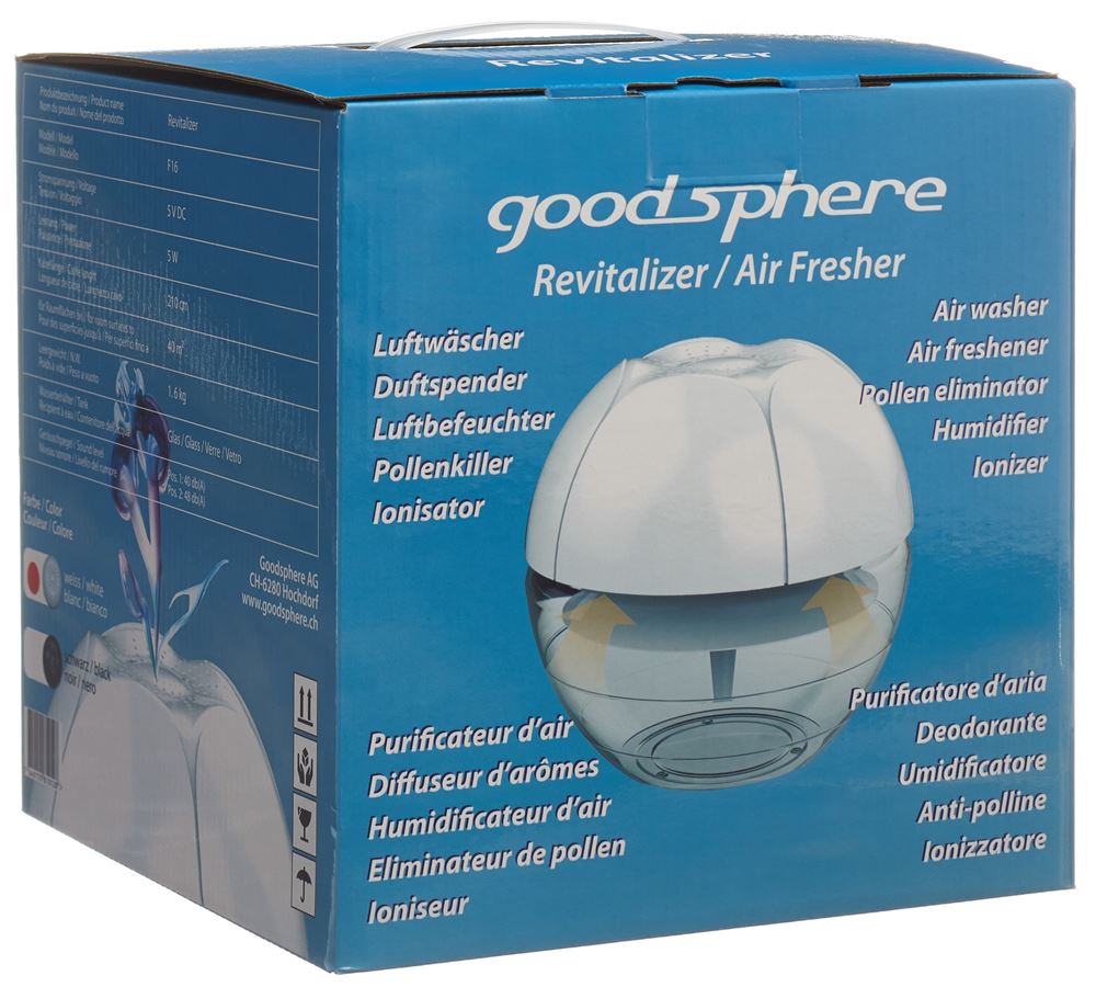 Goodsphere Revitalizer, Hauptbild