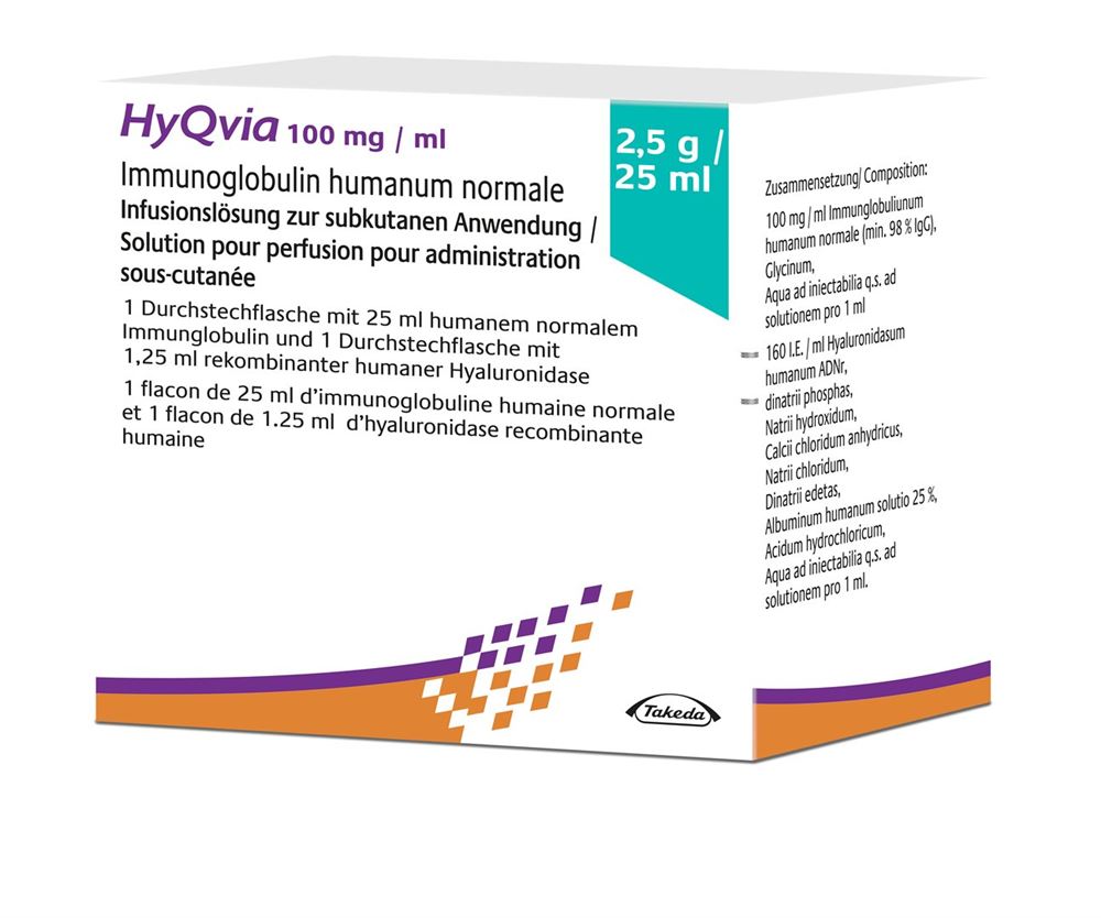 HyQvia Inf Lös 2.5 g/25ml Dual Flaschen Durchstf 25 ml, Hauptbild