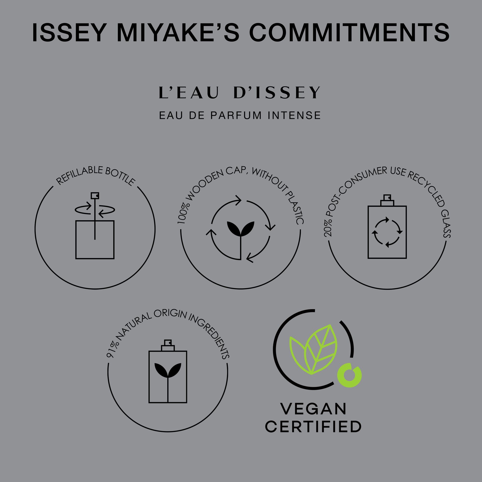 Issey Miyake L'EAU D'ISSEY Eau de Parfum Intense, image 5 sur 5