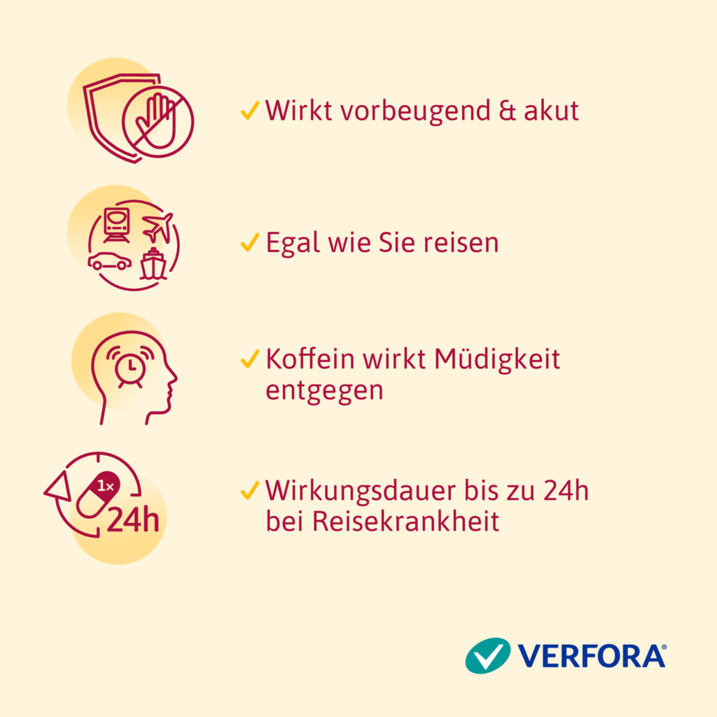 ITINEROL Kaps Blist 10 Stk, Bild 5 von 6