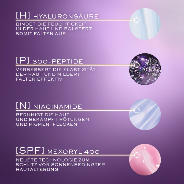 Lancôme Rénergie HPN 300 Cream 75ml, Bild 5 von 5