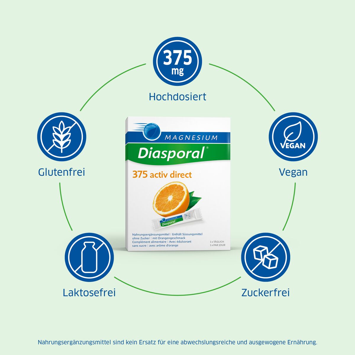 MAGNESIUM DIASPORAL Activ Direct, Bild 3 von 5