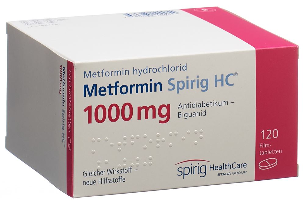 Metformin Bestellung